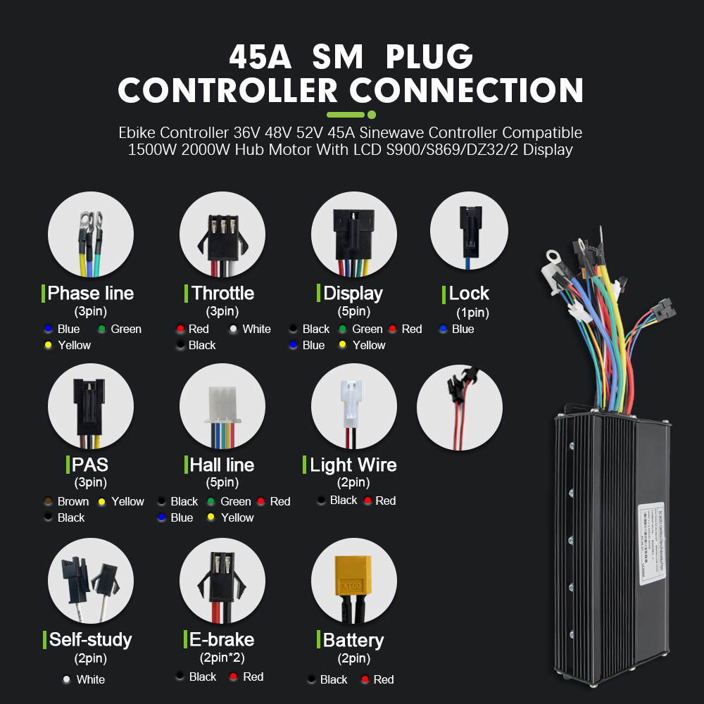 E-bike 3Mode 48V 52V 60V 72V 4 - Sine Wave Controller 48V 72V 80A review and price