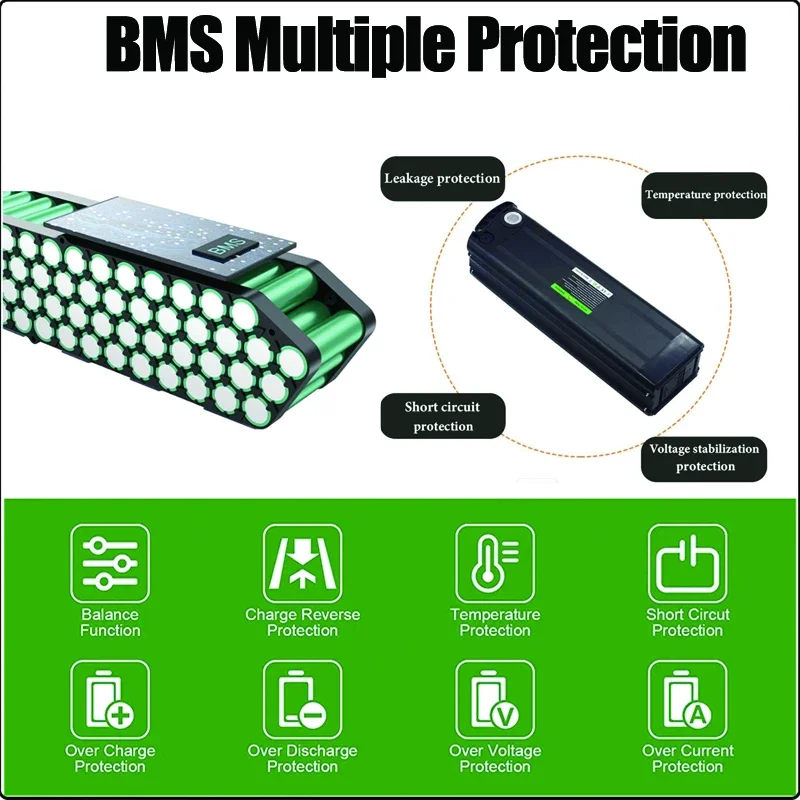 36v48v52v 60v 72v Bafang 1000w - Electric Bicycle Battery 72V 30Ah review and price