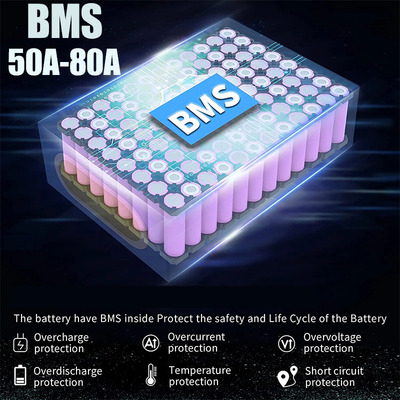 Electric bicycle Battery 72V 2 - Electric Bicycle Battery 72V 30Ah review and price