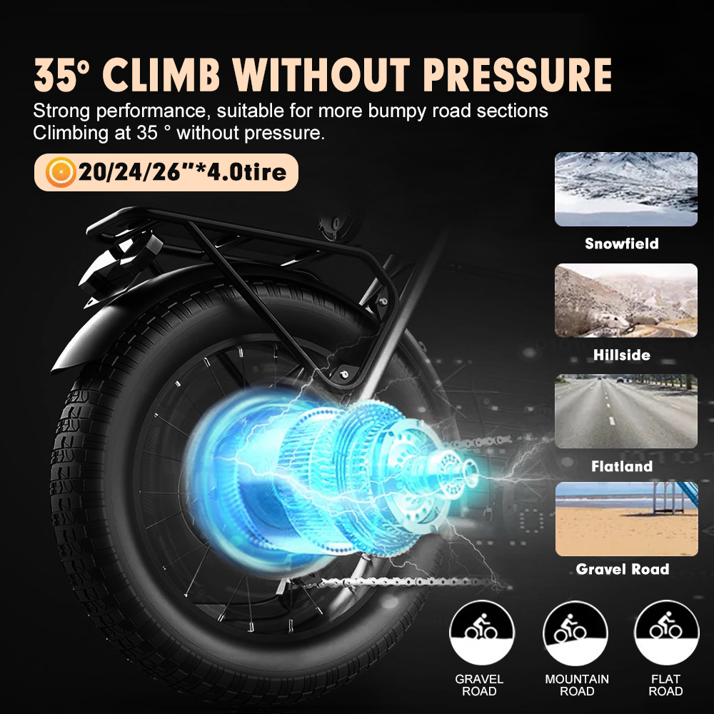 48V2000W Electric Fat Bike Mot - 72V 5000W Hub Motor Kit review and price