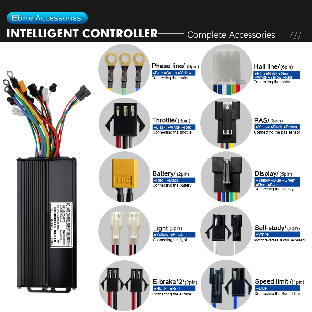 EBike Conversion Kit 72V 2000W - Fat Tire Ebike Conversion Kit 2000W review and price