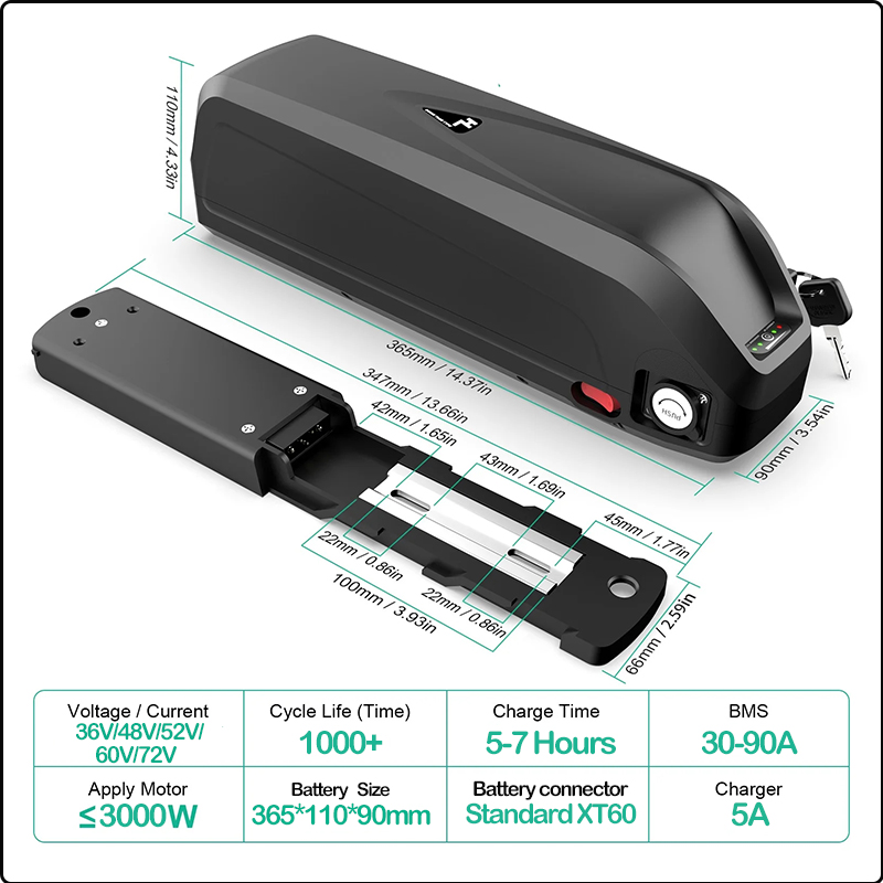 36v 48v 52v Hailong 60v 72v eb - Ebike Battery 48V 20Ah Hailong review and price