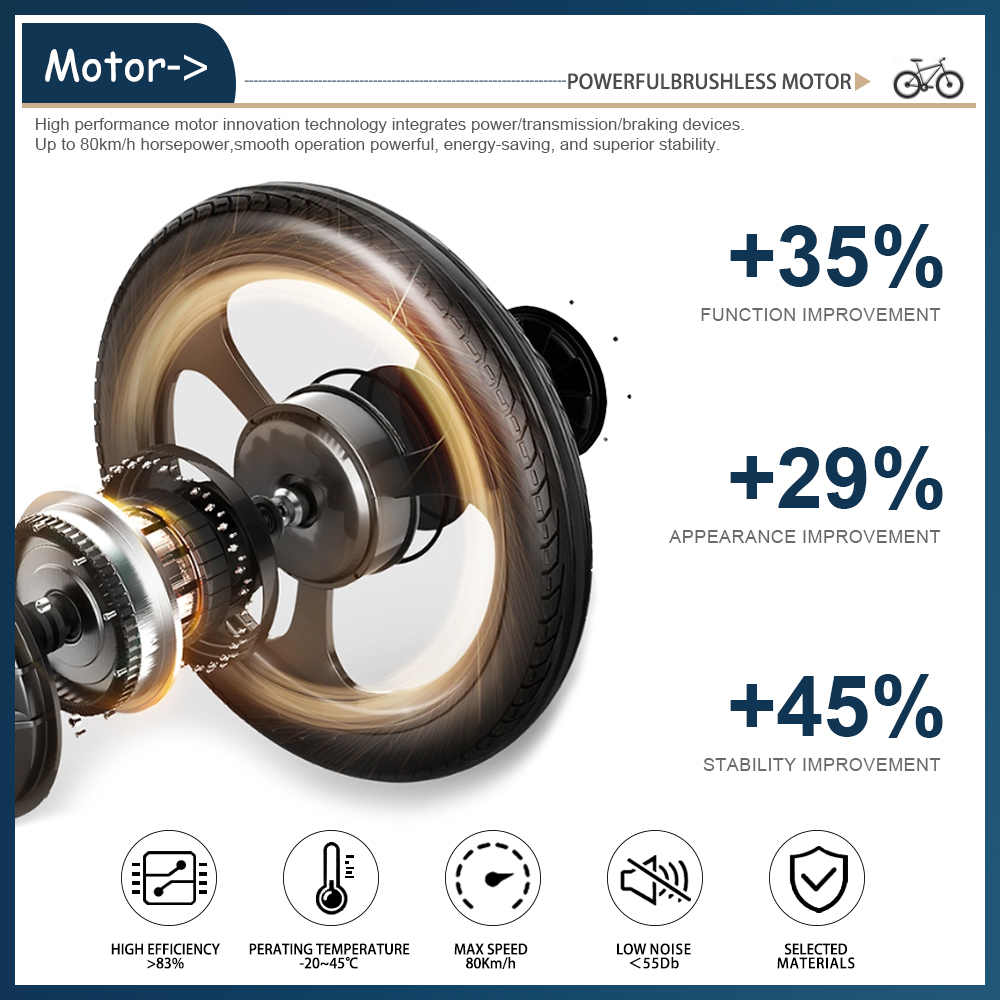 Fat tire E-Bike Motor 72V 3000 - Ebike Conversion Kit 72V 3000W review and price