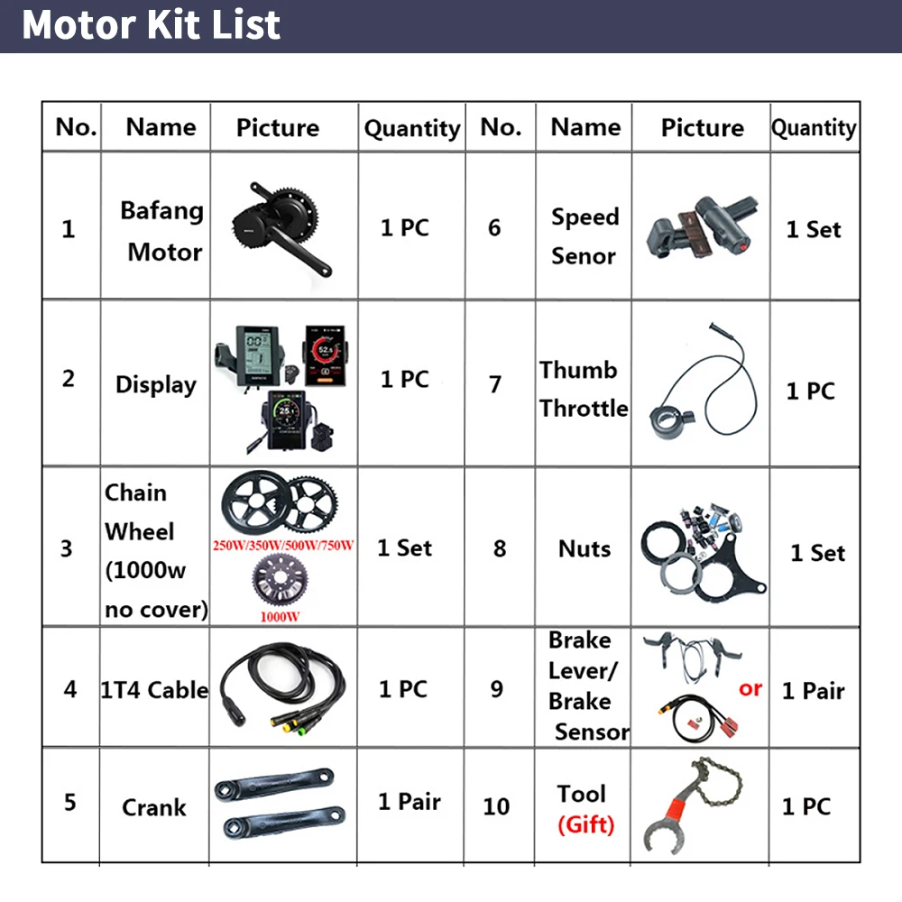 Bafang BBSHD 1000W  48V 68mm M - Bafang Bbshd 1000W Conversion Kit review and price